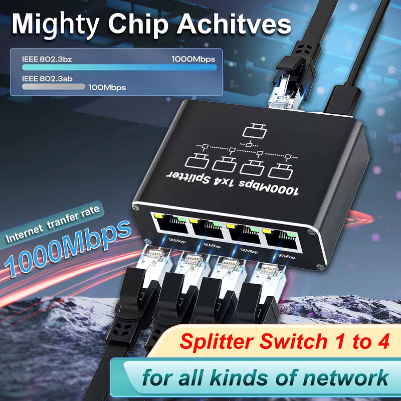 MAGIC BLOCK Repartidor de Ethernet Gigabit 1/3/4 RJ45 con alta velocidad de red y línea de alimentación USB Cat5/5e/6/7/8 conectado a múltiples dispositivos de 1000 Mbps de transferencia estable.