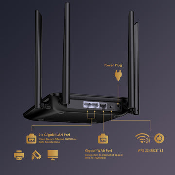 Enrutador inalámbrico WAVLINK AC1200 de doble banda (2.4GHz + 5GHz), enrutador WiFi Gigabit para hogar y juegos, 1 puerto WAN 10/100/1000Mbps, 2 puertos LAN 10/100/1000Mbps, compatible con MU-MIMO, formación de haz y LNA+PA, IPv6
