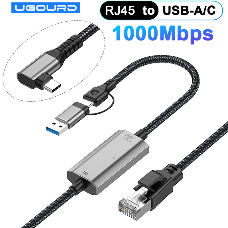 Adaptador de Cable RJ45 a USB para Hombre, Adaptador de Tipo C a USB Gigabit para Tarjeta de Red 2 en 1 para Switch iPhone 15 16 Pro Macbook Air Pro Laptop iPad Pad Teléfono y Xbox PS5
