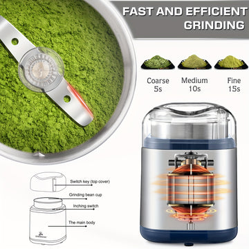 ZHENGHAI 200W Molinillo Eléctrico de Especias - Compacto, Rápido y Fácil de Moler para Granos de Café, Especias Secas, Frutos Secos. Procesador de Alimentos, Mezclador de Alimentos - Incluye Atrapa Polen y Cepillo de Limpieza!