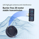 Auriculares inalámbricos para for iphone/Android con enchufe USB-C, micrófono mini con cancelación de ruido de 2,4 GHz