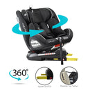 SILLA CARRO BEBÉ EOS 360° NEGRO PREMIUM BABY