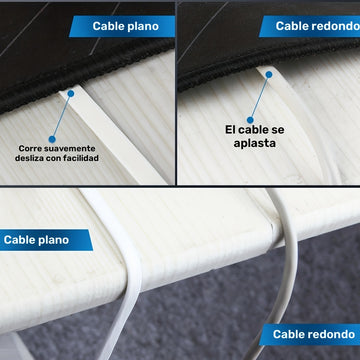 Cable de Ethernet Cat6 de 1.6 pies/3.3 pies/5 pies/6.6 pies/10 pies/16 pies/33 pies/50 pies/65 pies/82 pies/100 pies, cables de internet largos de alta velocidad de diseño plano 1Gbps para 250Mhz/s UTP para consola, PS3, PS4, PS5, Switch, enrutador, móde