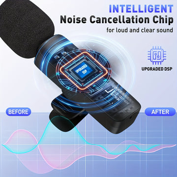 Micrófono inalámbrico de 3 en 1, claro, mini, adecuado para for iphone con enchufe de luz, teléfonos Android/computadoras/laptops, micrófono con doble clip de cuello con enchufe USB-C/3,5 mm, utilizado para grabación de video, vlogging, transmisión en vi