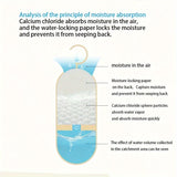 Agente de Secado Colgante para Armario de Habitación, Caja Deshumidificadora para el Hogar, Bolsa de Absorción de Humedad Reciclable para Dormitorios, Artefacto Anti-moho y Anti-humedad, Alternativa al Secador de Ropa | Deshumidificador Cilíndrico | Cons