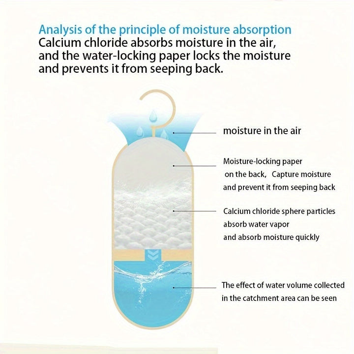Agente de Secado Colgante para Armario de Habitación, Caja Deshumidificadora para el Hogar, Bolsa de Absorción de Humedad Reciclable para Dormitorios, Artefacto Anti-moho y Anti-humedad, Alternativa al Secador de Ropa | Deshumidificador Cilíndrico | Cons