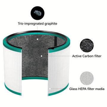 Filtro de Repuesto para Purificador de Aire de Alta Eficiencia para Dyson Pure Cool Link & Pure Cool Link - Compatible con los Modelos HP01, HP02, DP01, DP03 | Material Duradero de Polipropileno | Ideal para la Limpieza del Aire en el Hogar