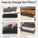 12 piezas de filtros de aire reemplazables para vaporizadores de aceite y freidor de aire, adecuados para freidor de aire de 6 cuartos, reemplazo de filtro de eliminación de olores.