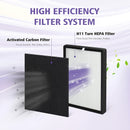 Filtro de Repuesto Premium HEPA VEVA 9000, 3 piezas con 6 Prefiltros de Carbón, Compatible con el Purificador de Aire VEVA ProHEPA 9000, Incluye