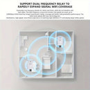 Extensor de Wi-Fi, Potenciador de Señal Wi-Fi, 1200Mbps, Banda Doble 2.4GHz y 5GHz, Fuerte Penetración de Wi-Fi, Conexión de Dispositivo con un Clic, Configuración Táctil, Cobertura Completa para tu Rango de Internet en Casa, Amplificador WiFi