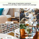 Amplificador de WiFi de 1200 Mbps - Repeater/Routers de Internet inalámbrica, cobertura de hasta 10,000 pies cuadrados, libre de interferencias, adecuado para noches de juegos familiares y celebraciones al aire libre - Enchufe de EE. UU., regalo perfecto