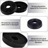 2 Filtros de carbono para extractor de humos, recirculación, filtros redondos fáciles de instalar para reemplazo de ventilador Respekta Lamona