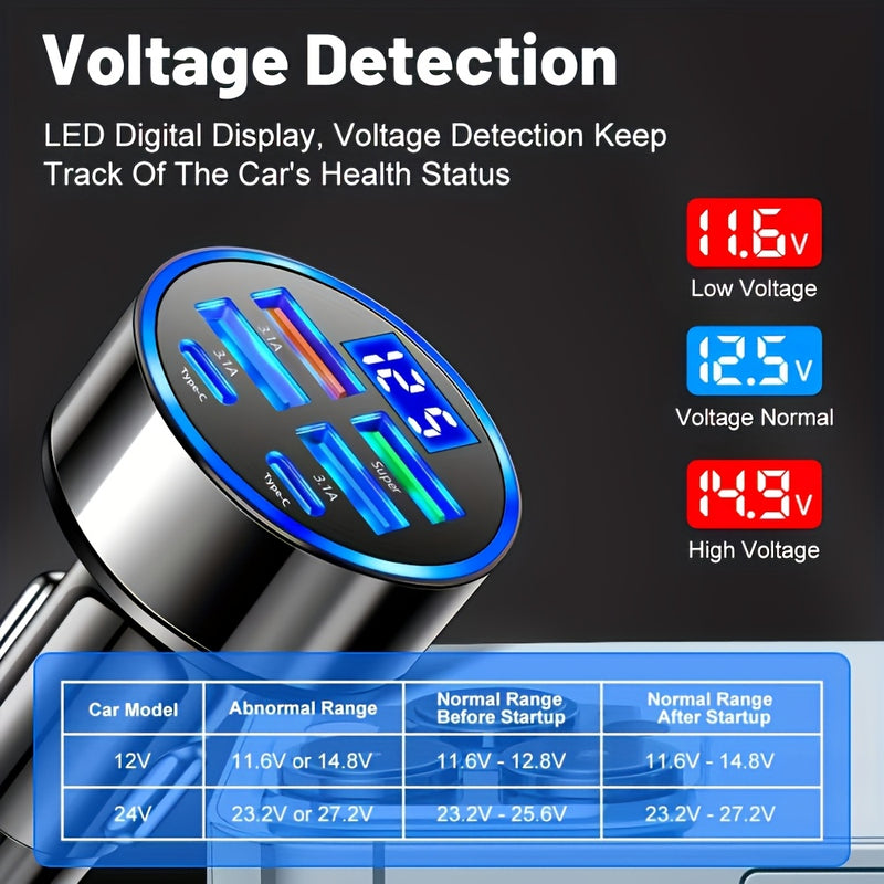 Cargador rápido para auto Datangwin, 6 en 1 con USB-C, doble PD y QC3.0, 4 puertos USB, pantalla de voltaje - Compatible con iPhone, Samsung, Huawei, Xiaomi - Acabado mate, cargador portátil, sin batería