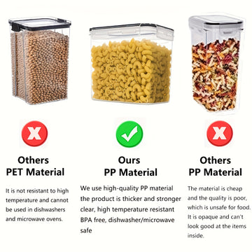 THELiFE 5/20pcs Contenedores Herméticos para Almacenamiento de Alimentos con Tapas, Organización y Almacenamiento en la Despensa de Cocina, Frascos de Plástico Libres de BPA para Cereales, Harina, Azúcar, Alimentos Secos, Incluye Etiquetas & Rotulador