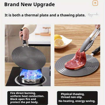 1pc Placa Difusora de Calor y Bandeja Descongeladora de Aluminio 24cm/28cm con Asas y Pinzas Antiescaldaduras - Descongelación Rápida, Protector para Estufa de Cocina, Conducción Térmica Rápida, Liberación de Presión Duradera, Fácil Limpieza, Compatible