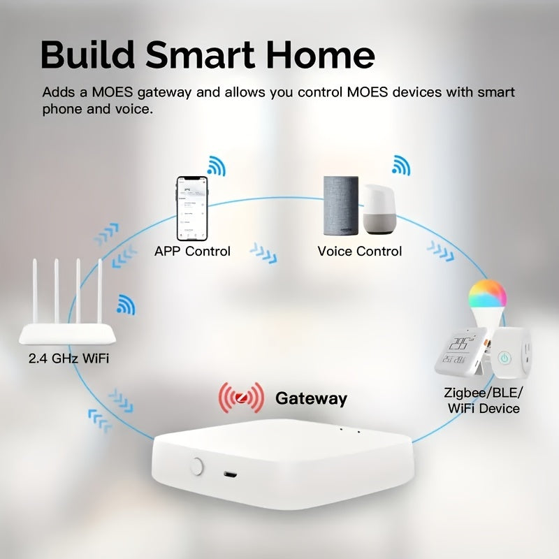 Tuya Zigbee 3.0 Mini Smart Home Hub Gateway - Puente de malla WiFi multimodo, compatible con Alexa y Google Assistant, alimentado por USB, sin pantalla, para automatización de oficinas y hogares - Blanco
