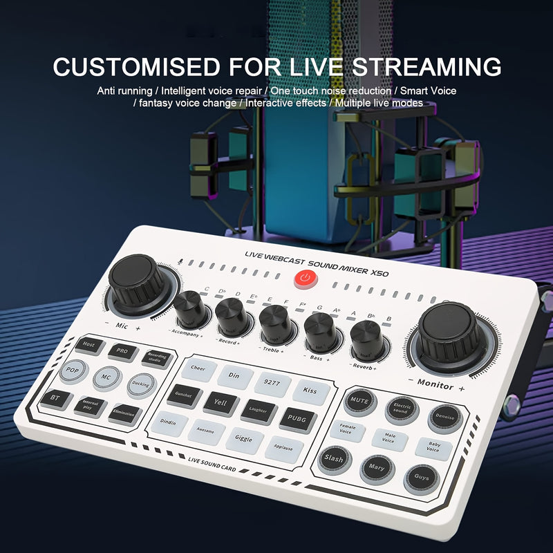Interfaz de audio portátil Caster-All One-in-One con preamplificador de micrófono premium, carga USB, diseño compacto para podcasting, transmisión en vivo, DJ, PC y teléfonos inteligentes - Blanco, grabación de multimedia, equipo de estudio moderno, cons
