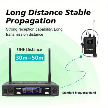Sistema de micrófono inalámbrico profesional LMBGM con 1 micrófono de solapa y 1 micrófono de diadema para presentaciones en escenarios, conferencias, aulas, conferencias, coros, bodas, etc. - Conector XLR, sin batería, sin función de carga, alimentación
