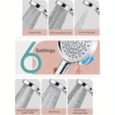 Cabezal de ducha portátil con filtro y 6 modos de aspersión - Alta presión, perlitas suavizadoras del agua para agua dura, eliminación del cloro - Reduce la sequedad y picazón de la piel, acabado cromado, inserto de pared/montaje, material ABS, cabezal d