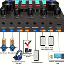 Paquete de equipo para podcasts, interfaz de audio V8s, micrófono con cable, tarjeta de sonido integrada y micrófono condensador BM800, ideal para grabación, transmisión en vivo y emisiones