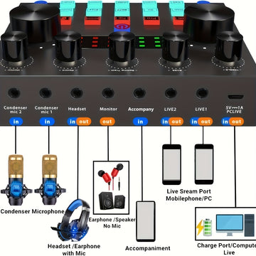 Paquete de equipo para podcasts, interfaz de audio V8s, micrófono con cable, tarjeta de sonido integrada y micrófono condensador BM800, ideal para grabación, transmisión en vivo y emisiones