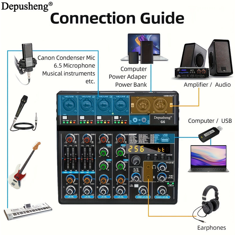 Consola de mezcla portátil G6 de DEPUSHENG, alimentada por USB, con 6 canales USB, controlador de sonido DJ con pantalla LCD, diseño compacto para grabación de PC, transmisión y uso en vivo, sistema de mezcla, apariencia simplificada, construcción de ale