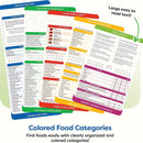 Guía de Cocina para Freidora de Aire - Hoja de Referencia Rápida Definitiva para Alimentos Populares, Configuraciones de Temperatura y Tiempo, Accesorio Esencial para la Freidora de Aire!