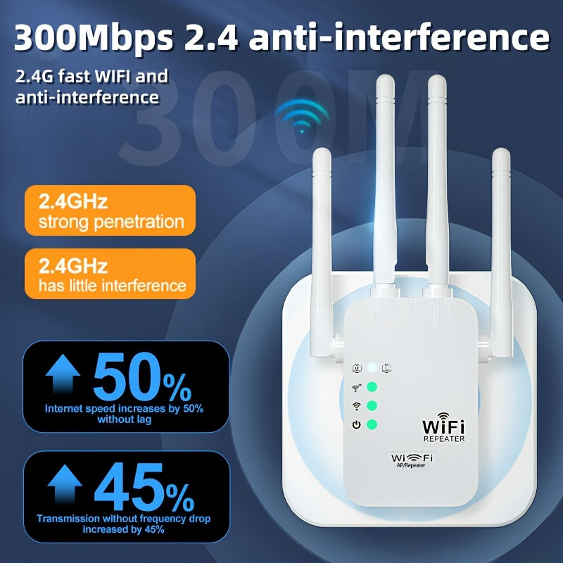 Extensor WIFI6, Amplificador de Señal WIFI, Soporte para Puerto Ethernet, 4 Antenas de Alto Rendimiento, Cobertura de 360° hasta 9000 pies cuadrados, con Puerto Ethernet, Velocidad Inalámbrica de Hasta 300Mbps y Conexión Estable por Cable. Función de Rel