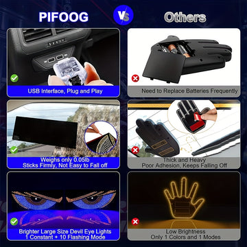 2 luces LED decorativas para auto con diseño de ojo de diablo, recargables por USB, luces de ambiente para ventanas con múltiples modos, accesorio interior para autos, moderno y elegante