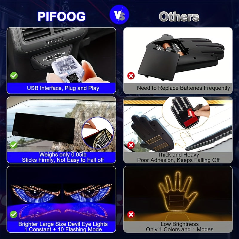 2 luces LED decorativas para auto con diseño de ojo de diablo, recargables por USB, luces de ambiente para ventanas con múltiples modos, accesorio interior para autos, moderno y elegante