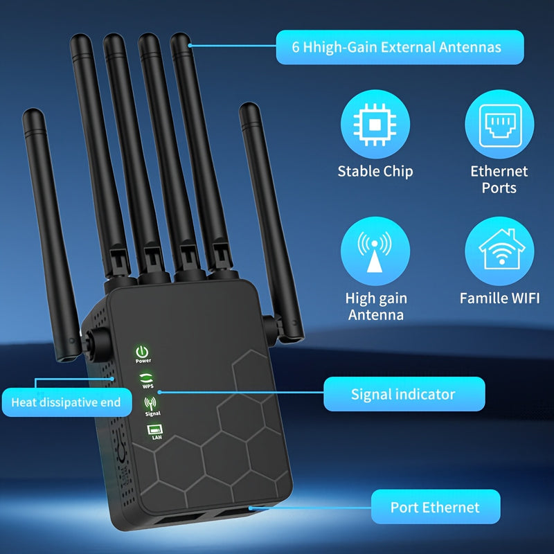 Amplificador y retransmisor de WiFi de 6 antenas - 2,4 GHz de alta velocidad inalámbrica, señal potente, modo dual con modo de seguridad WPS, alta penetración para hogar, oficina, cafetería, centro comercial - enchufe de EE. UU., extensor de WiFi para ho