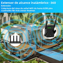 Extensor de señal WiFi para el hogar: Repetidor inalámbrico de internet con cobertura de hasta 6500 pies cuadrados y más de 45 dispositivos, amplificador de señal inalámbrica