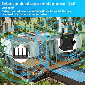 Extensor de señal WiFi para el hogar: Repetidor inalámbrico de internet con cobertura de hasta 6500 pies cuadrados y más de 45 dispositivos, amplificador de señal inalámbrica