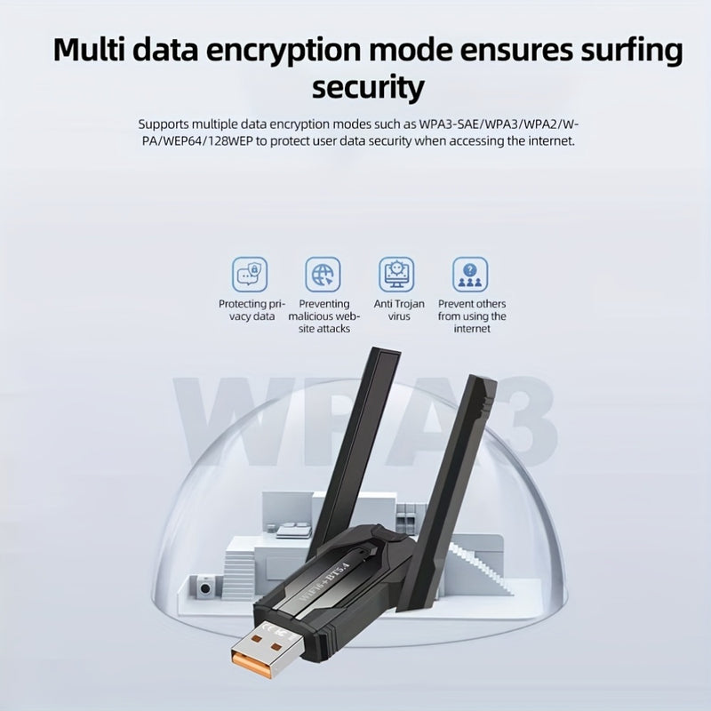 Tarjeta de red inalámbrica MCPIWOHY de doble banda 5G y WiFi 5.4, conexión USB, transmisor y receptor AP, plug & play, sin necesidad de controladores, para PC y laptop