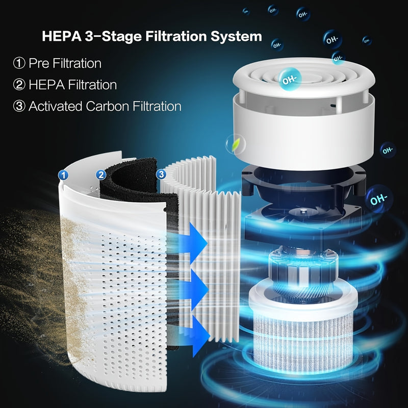 Purificador de aire HEPA para el hogar con esponja aromática, elimina olores para oficina, sala, habitaciones, ideal para fumadores, polvo, polen, caspa de mascotas, ambientador para auto, dormitorio u oficina