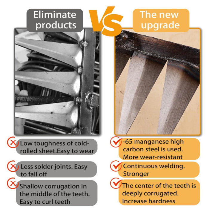 Rastrillo de Jardín de Acero al Carbono Resistente con 8, 6 o 5 Dientes - Herramienta Duradera para Deshierbe y Suelos Resistentes, Mango para Agarre Fácil, Ideal para la Eliminación Segura de Malezas en Jardines