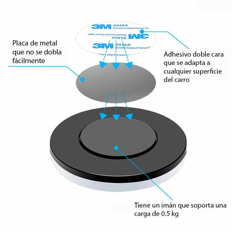Luz led inalámbrica magnética para interior del carro y el hogar carga Usb 3 modos de iluminación