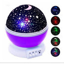 Lampara Rotatoria Proyector Cielo Estrellas giratoria