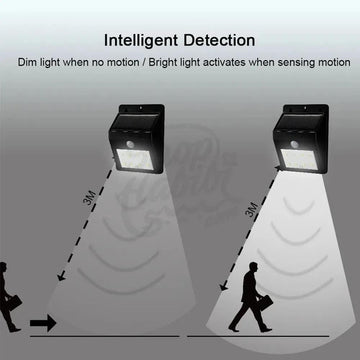Luz Led Exterior Energia Solar Sensor Movimiento Ever Brite