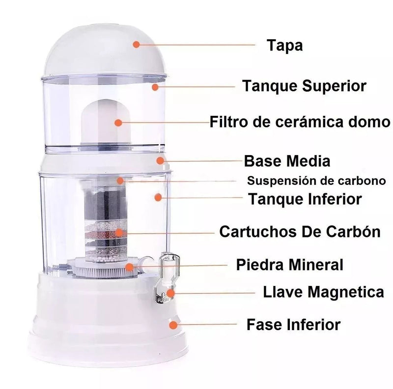 ¡promocion! Filtro Purificador Bioenergetico 14 Litros Agua